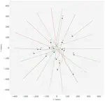 Evaluating Interoperability of DeconflictionAlgorithms in UAS Traffic Management